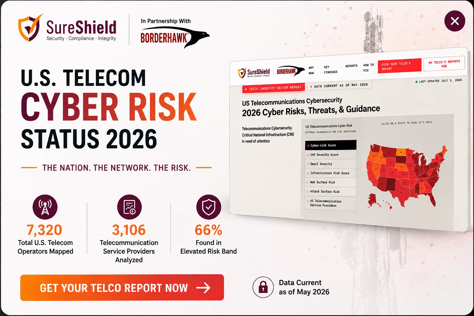 US Telecom Cybersecurity Launch