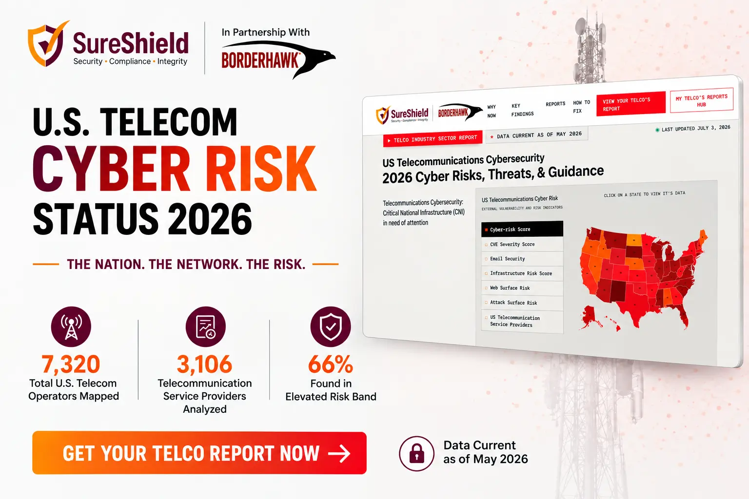 US Telecom Cybersecurity Launch